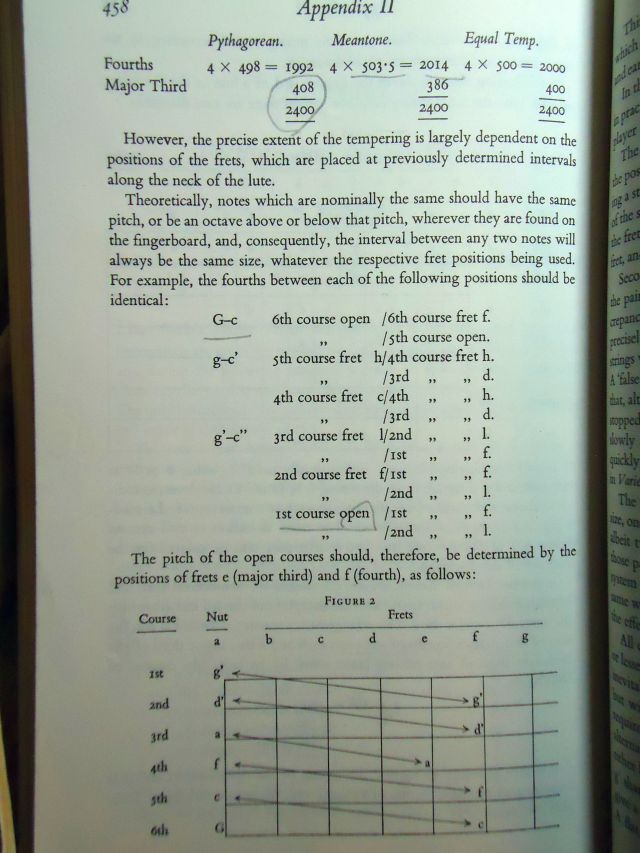 DSC03246 lutr fret3.jpg
